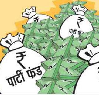 90 percent of the political parties from the industry | राजकीय पक्षांची ९० टक्के आर्थिक रसद उद्योग समुहांकडून