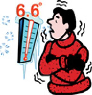 Fluctuating .. | चढतोय घसरतोय..