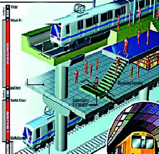 The Churchgate-Virar Elevated Project will be a sculptor | चर्चगेट-विरार एलिव्हेटेड प्रकल्पाला लागणार कात्री