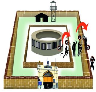 Five prisoners escaped! | पाच कैदी पळाले! Five prisoners escaped! | पाच कैदी पळाले!