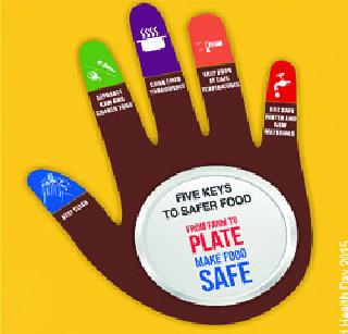 World threatened by unprotected food | असुरक्षित अन्नामुळे वाढला जागतिक धोका World threatened by unprotected food | असुरक्षित अन्नामुळे वाढला जागतिक धोका
