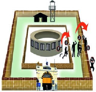 Lakhs of cash in the Central Jail of Nagpur! | नागपूरच्या मध्यवर्ती कारागृहात लाखोंची रोकड!