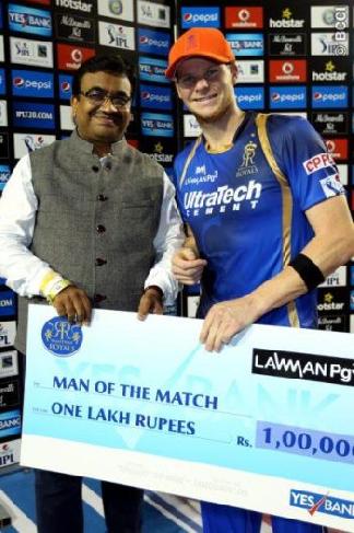 Mumbai's Third consecutive defeat | मुंबईचा सलग तिसरा पराभव