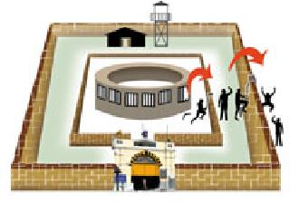 The prison break started | जेल बे्रकचा छडा लागला The prison break started | जेल बे्रकचा छडा लागला