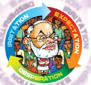 Brand Modi - The Story of Dream Shopping | ब्रँड मोदी - स्वप्नाच्या खरेदी विक्रीची कहाणी