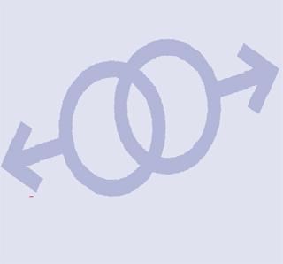 Gender equality | लिंगभेदाची सम-विषमता