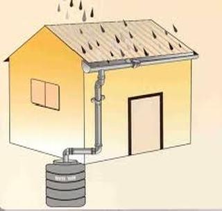 Need Water Consumption on the surface of the water supply | जलसंकटाच्या पृष्ठभूमीवर ‘पाणी बचत’ गरजेची Need Water Consumption on the surface of the water supply | जलसंकटाच्या पृष्ठभूमीवर ‘पाणी बचत’ गरजेची