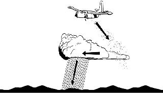 Varun Raja (artificial rain) for artificial rain. | कृत्रिम पावसासाठीही वरुणराजाला(च) साकडे. Varun Raja (artificial rain) for artificial rain. | कृत्रिम पावसासाठीही वरुणराजाला(च) साकडे.