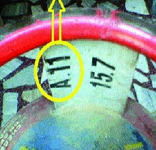 Use Gas Cylinders to Check Fixed | मुदत तपासूनच वापरा गॅस सिलिंडर