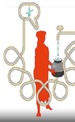 Lifestyle Design | जीवनविचाराचे डिझाइन