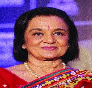 Actress gets 12 floors for Padma | ‘पद्म’साठी अभिनेत्री चढली १२ मजले!