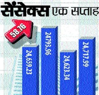 The enthusiasm of investors still cautious | गुंतवणूकदारांचा सावध पवित्रा तरीही उत्साह The enthusiasm of investors still cautious | गुंतवणूकदारांचा सावध पवित्रा तरीही उत्साह