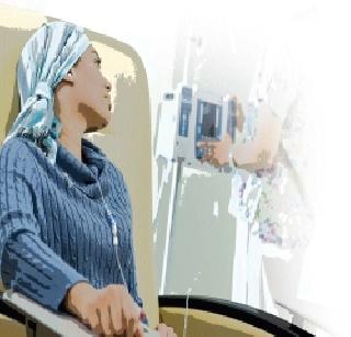 Wig | विग Wig | विग