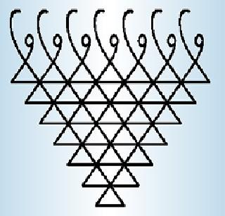 Directions are flowing | दिशादर्शकच हेलकावत आहेत Directions are flowing | दिशादर्शकच हेलकावत आहेत