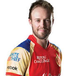 India's five most successful captains in the IPL | आयपीएलमध्ये भारताचे सर्वांत यशस्वी पाच कर्णधार