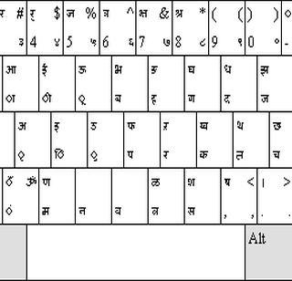 Unicode now in Marathi! | मराठी भावचिन्हे आता युनिकोडमध्ये!