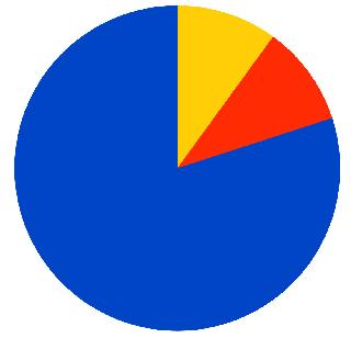 Gadhinglaja challenge 'Mahaagadi'! | गडहिंग्लजला ‘महाआघाडी’चेच आव्हान !