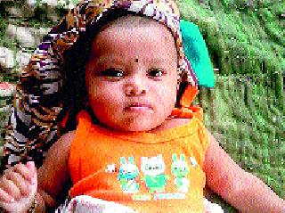 The five-month-old Tanhuli's well-digged blood | पाच महिन्याच्या तान्हुलीचा विहिरीत फेकून खून