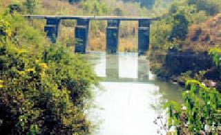 Water reparation bulb | जलपुनर्भरणाचा बट्ट्याबोळ