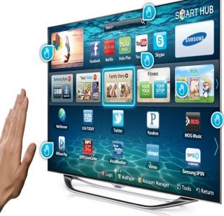 Cheating in the TV screen can be | टीव्हीच्या स्क्रीनमध्ये होऊ शकते फसवणूक Cheating in the TV screen can be | टीव्हीच्या स्क्रीनमध्ये होऊ शकते फसवणूक
