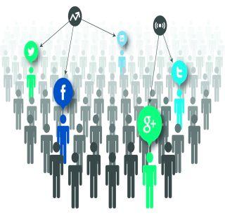 Social media to match the knot! | लग्नाच्या गाठी जुळविण्यासाठी साकडं सोशल मीडियाला! Social media to match the knot! | लग्नाच्या गाठी जुळविण्यासाठी साकडं सोशल मीडियाला!