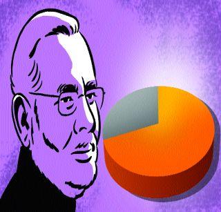 Advisor does not give wrong advice to Modi? | सल्लागार मोदींना चुकीचा सल्ला तर देत नाहीत? Advisor does not give wrong advice to Modi? | सल्लागार मोदींना चुकीचा सल्ला तर देत नाहीत?