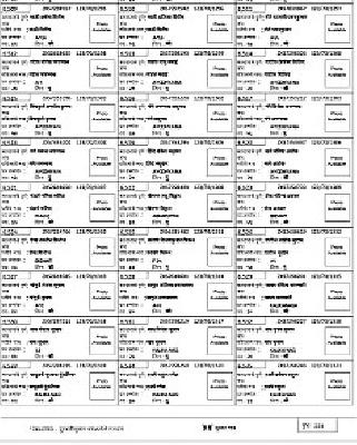 Most of the complaints of names disappear from the list | यादीतून नावे गायब होण्याच्या सर्वाधिक तक्रारी