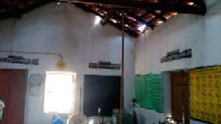 Learning of students in a dangerous building | धोकादायक इमारतीत विद्यार्थ्यांचे ज्ञानार्जन Learning of students in a dangerous building | धोकादायक इमारतीत विद्यार्थ्यांचे ज्ञानार्जन