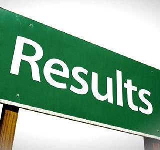 The results of all the exams will be in 25 days | सर्व परीक्षांचे निकाल २५ दिवसांत लागणार The results of all the exams will be in 25 days | सर्व परीक्षांचे निकाल २५ दिवसांत लागणार