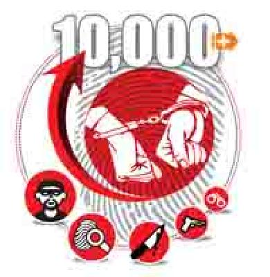 New Criminals every year in the top ten thousand | उपराजधानीत दरवर्षी दहा हजारावर नवीन गुन्हेगार New Criminals every year in the top ten thousand | उपराजधानीत दरवर्षी दहा हजारावर नवीन गुन्हेगार