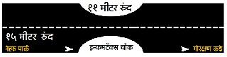 Penalties for citizens against 'BottleNak' | ‘बॉटलनेक’च्या विरोधात नागरिकांनी थोपटले दंड Penalties for citizens against 'BottleNak' | ‘बॉटलनेक’च्या विरोधात नागरिकांनी थोपटले दंड