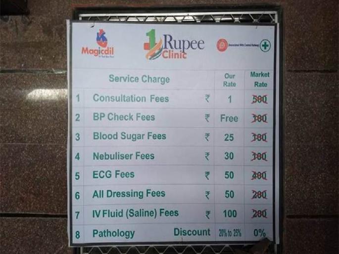  One shuttle clinic's shutterdown will stop services for railway stations | वन रुपी क्लिनिकचे ‘शटरडाउन’, रेल्वे स्थानकांवरील सेवा होणार बंद