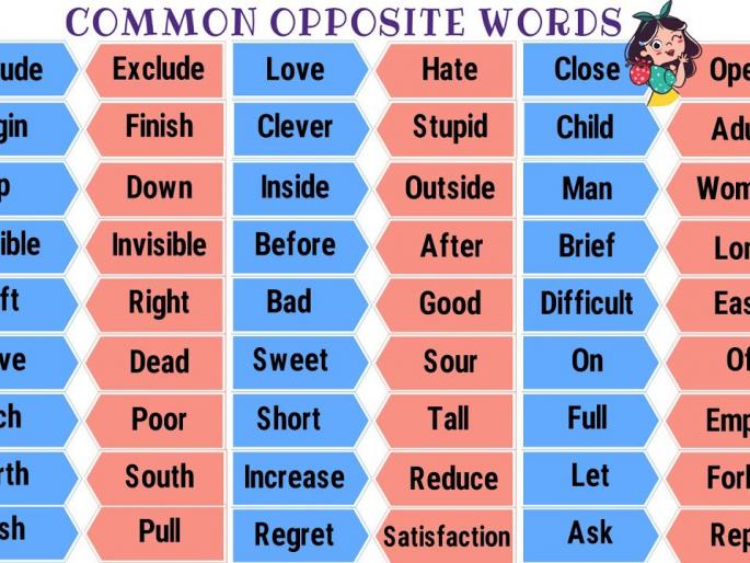 lockdwon-DIY- learn english with funny games- stay at home, kids activity | ह्यांची झालीये फाईट, एकाच्या विरुध्द दुसरा उभा आहे, बघा नेमकं कोडं काय आहे ?