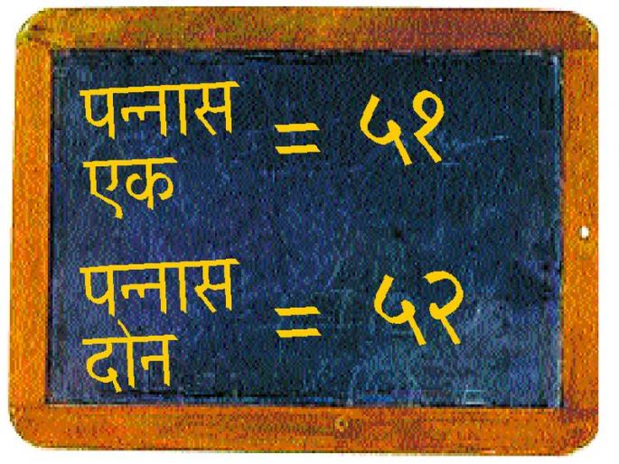 The unexplained letter to Dr. Mangala NaraliKar madam | डॉ. मंगला नारळीकरबाईंना अनावृत पत्र The unexplained letter to Dr. Mangala NaraliKar madam | डॉ. मंगला नारळीकरबाईंना अनावृत पत्र