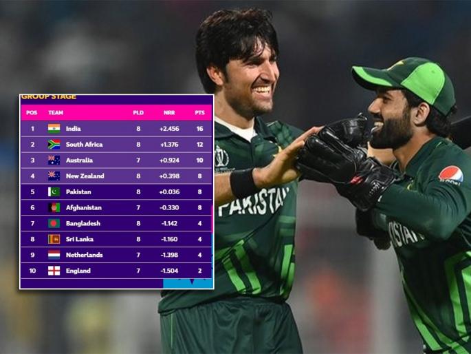 Semi Final Scenario : Two spots, five teams! How the semi-final scenarios look heading into the business end of CWC23 | Semi Final Scenario : २ जागा, ५ स्पर्धक! आज एक जागाही जाणार? मग चौघांमध्ये खरी चुरस रंगणार