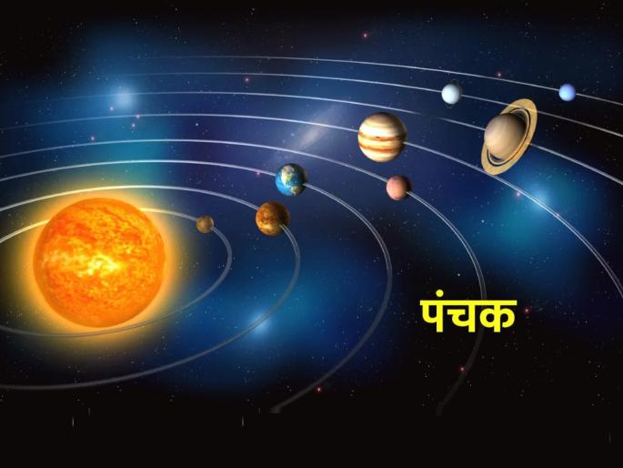 what do you mean by panchak in marathi and mrityu panchak between 7 december to 12 december 2024 these 5 days are not auspicious should avoid these things | पंचक म्हणजे काय? डिसेंबरमध्ये ‘मृत्यू पंचक’; ५ दिवस अत्यंत अशुभ, चुकूनही ‘ही’ कामे करु नका!