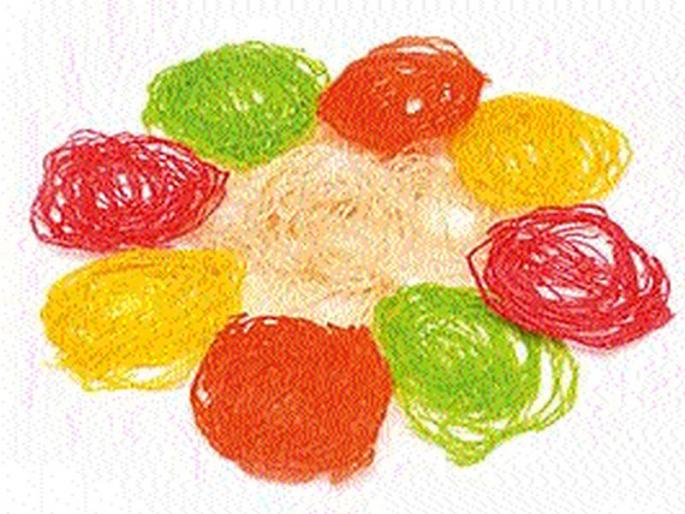 What do you do | सुटीत काय करू? What do you do | सुटीत काय करू?