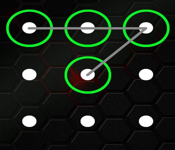 What ! Forgot the smartphone's pattern lock ? | काय ! स्मार्टफोन चा पॅटर्न लॉक विसरलात ? What ! Forgot the smartphone's pattern lock ? | काय ! स्मार्टफोन चा पॅटर्न लॉक विसरलात ?