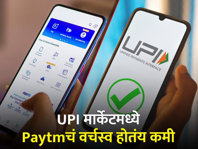 Paytm s dominance in the UPI market has rapidly reduced what will be the future trend google pay share increased | UPI मार्केटमध्ये Paytmचं वर्चस्व झपाट्यानं झालं कमी, कसा असेल भविष्यातील ट्रेंड