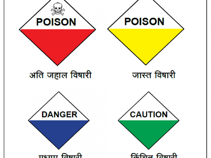 How to identify the toxicity of pesticides? | किटकनाशकांतील विषकारकता कशी ओळखाल? How to identify the toxicity of pesticides? | किटकनाशकांतील विषकारकता कशी ओळखाल?