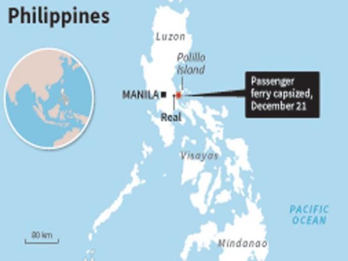 The boat hit the sea of Philippines, killing four people and 88 people missing | फिलिपीन्सच्या समुद्रात बोट उलटली, चार जणांचा मृत्यू, 88 जण बेपत्ता The boat hit the sea of Philippines, killing four people and 88 people missing | फिलिपीन्सच्या समुद्रात बोट उलटली, चार जणांचा मृत्यू, 88 जण बेपत्ता