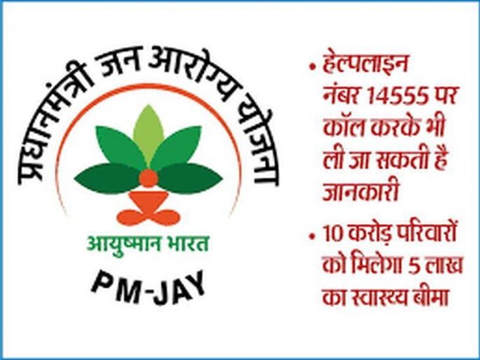 About three lakh families for PM health plan in Buldana district | बुलडाणा जिल्ह्यात आरोग्य योजनेसाठी पावने तीन लाख कुटूंब पात्र About three lakh families for PM health plan in Buldana district | बुलडाणा जिल्ह्यात आरोग्य योजनेसाठी पावने तीन लाख कुटूंब पात्र