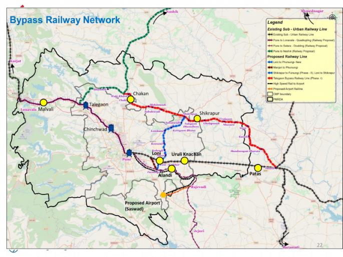 to set up 100 kilometer long circul rail track: Kiran Gitte | शंभर किलोमीटर वर्तुळाकार रेल्वे ट्रॅक उभारणार : किरण गित्ते  to set up 100 kilometer long circul rail track: Kiran Gitte | शंभर किलोमीटर वर्तुळाकार रेल्वे ट्रॅक उभारणार : किरण गित्ते