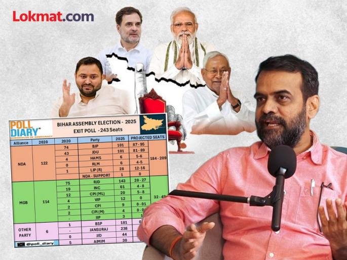 Bihar Election Result: As predicted, the result was the same; Marathi man's exit poll was exactly right | Bihar Election Result: जसा सांगितला, तसाच निकाल लागला; मराठी माणसाचा एक्झिट पोल तंतोतंत खरा ठरला 