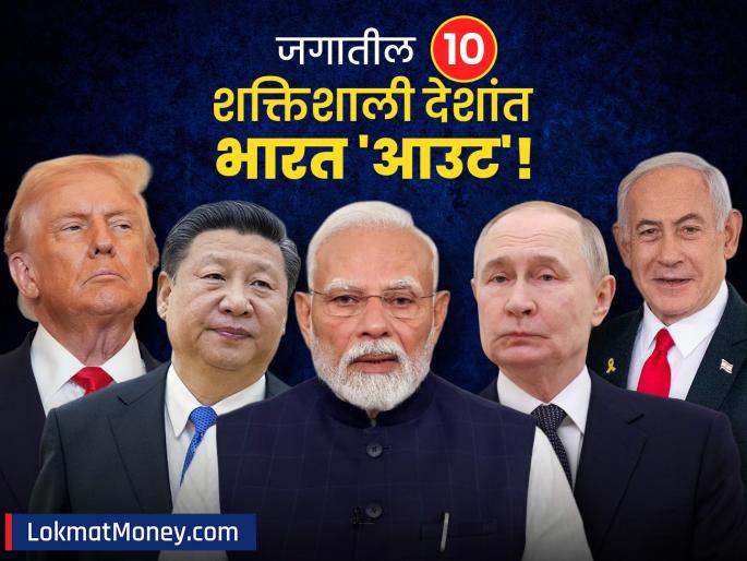 World's 10 Most Powerful Countries 2026: USA Tops the List, India Ranks 12th | भारताला जागतिक धक्का! १० शक्तिशाली देशांच्या यादीतून नाव गायब; रँकिंगमध्ये देश कितव्या स्थानी? World's 10 Most Powerful Countries 2026: USA Tops the List, India Ranks 12th | भारताला जागतिक धक्का! १० शक्तिशाली देशांच्या यादीतून नाव गायब; रँकिंगमध्ये देश कितव्या स्थानी?