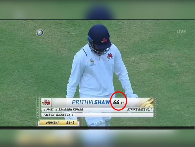 Ranji Trophy 2022 : Prithvi Shaw - 64(71) with Mumbai 66 for 1 in Ranji Trophy Semi Final, Yashasvi Jaiswal scored the first run in the 54th ball | Prithvi Shawने मुंबईच्या ६६ धावांत एकट्याने ६४ धावा केल्या; ५४ चेंडूंनंतर यशस्वीने धाव घेताच टाळ्या वाजल्या