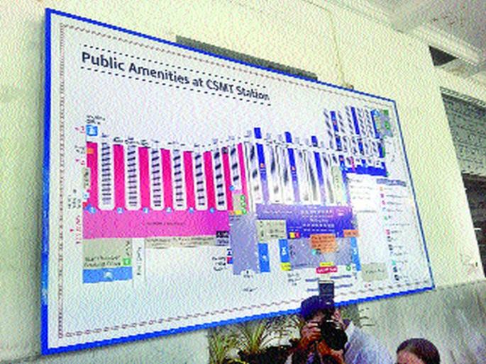 'Meeting point' at CSMT railway station | सीएसएमटी रेल्वे स्थानकावर ‘मीटिंग पॉइंट’ 'Meeting point' at CSMT railway station | सीएसएमटी रेल्वे स्थानकावर ‘मीटिंग पॉइंट’