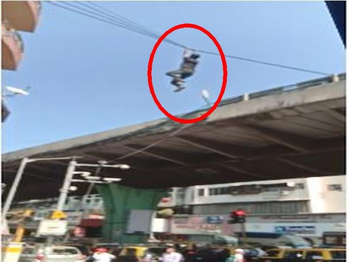 Drunken stunts! Wrap the wire and hit the stunts and broke the legs | नशेबाजाचा स्टंट! वायरला लटकून स्टंट मारायला गेला आणि पाय मोडून आला Drunken stunts! Wrap the wire and hit the stunts and broke the legs | नशेबाजाचा स्टंट! वायरला लटकून स्टंट मारायला गेला आणि पाय मोडून आला