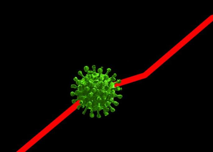 Covid's graph can grow again in Akola | पुन्हा वाढू शकतो कोविडचा ग्राफ! Covid's graph can grow again in Akola | पुन्हा वाढू शकतो कोविडचा ग्राफ!