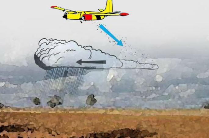 Two air strips for the use of artificial rain in Solapur | कृत्रिम पावसाच्या प्रयोगासाठी दोन एअरक्राफ्ट सोलापूरात दाखल Two air strips for the use of artificial rain in Solapur | कृत्रिम पावसाच्या प्रयोगासाठी दोन एअरक्राफ्ट सोलापूरात दाखल